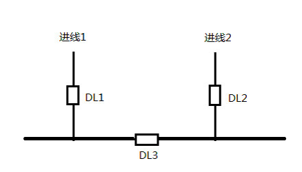 母聯(lián)備自投裝置 母聯(lián)備自投裝置