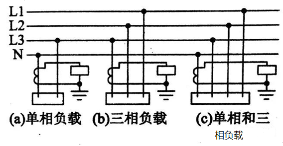 微機保護(hù)裝置