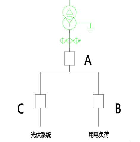 逆功率保護(hù)裝置 逆功率保護(hù)裝置